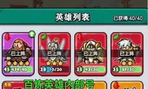 小脑虎最强阵容搭配图片插图