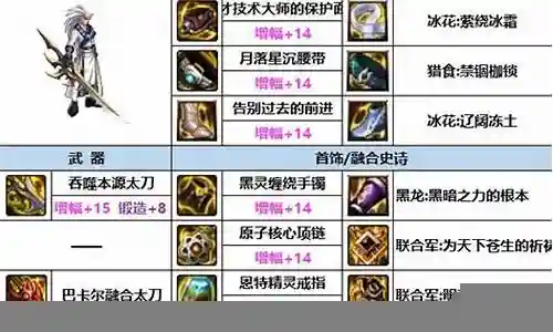 魔剑最强搭配阵容图文大全插图