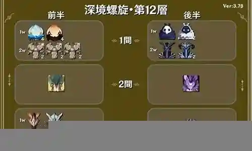 深渊上层阵容搭配推荐插图