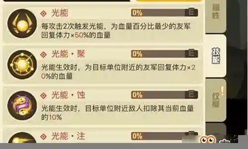 白昼火神怎么搭配阵容插图
