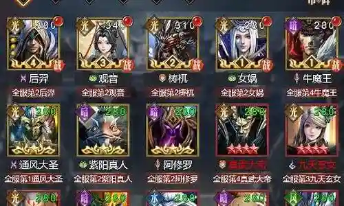 夺冠时期阵容搭配表插图