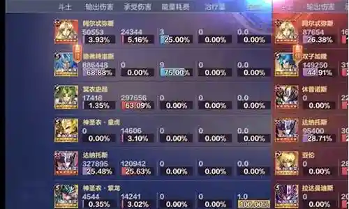 德芙阵容搭配插图