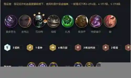 俄洛伊搭配的阵容插图