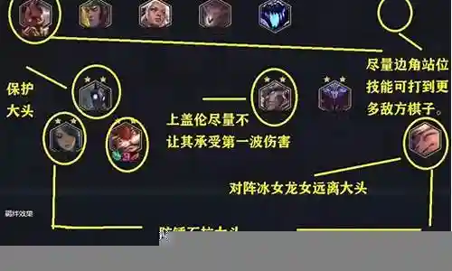 至尊热血推荐阵容搭配图插图