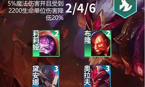 联盟的勇士阵容怎么搭配插图