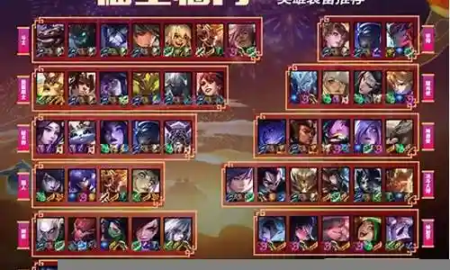 福星排位阵容搭配图表最新插图