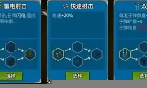 闯关专家最佳搭配阵容插图