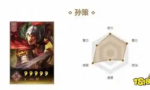 吕布孙策最强阵容战法搭配插图