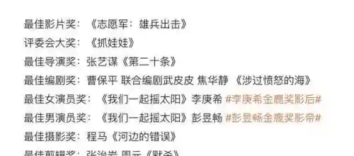 本届获奖阵容(历届全明星首发阵容)插图8
