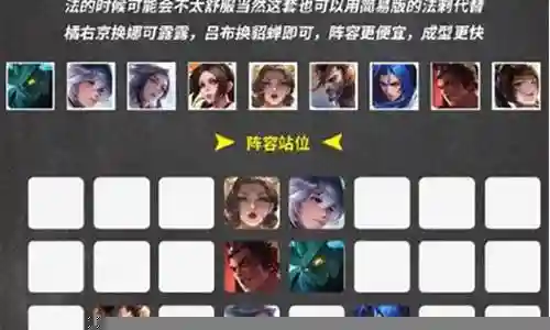 王者体系 阵容搭配攻略插图