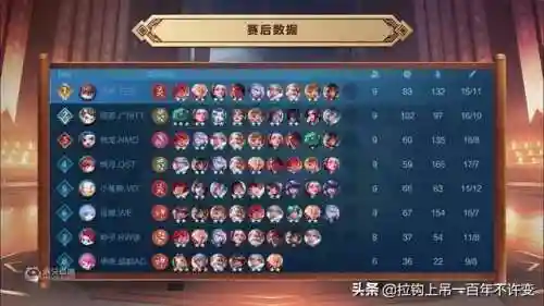 最强稷下阵容(孟获最强阵容搭配)插图1