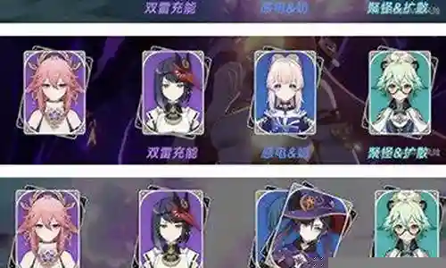原神阵容搭配八重插图