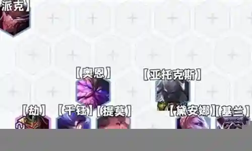 福星战神劫阵容搭配插图