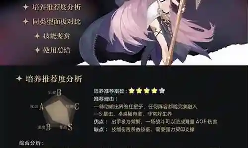 幻书欣华阵容搭配插图