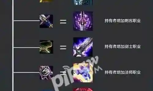 无敌战队阵容搭配表图插图