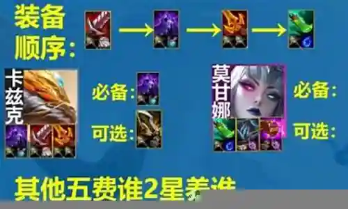 平民螳螂阵容装备搭配图插图