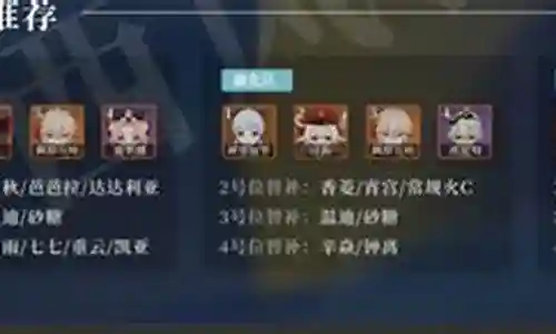 里阵容搭配插图