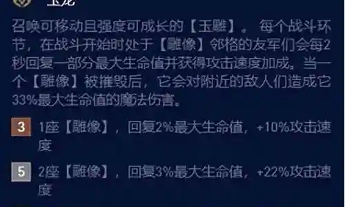 换形龙女阵容搭配攻略插图