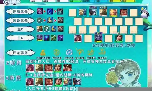 7.5最强阵容搭配插图