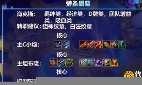 弑神小炮阵容搭配插图