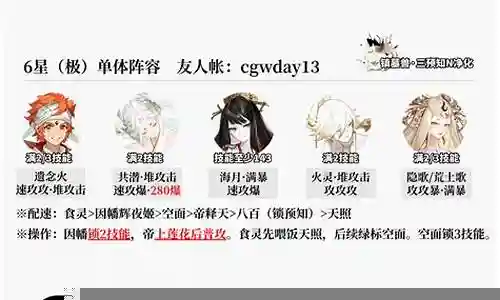大神超鬼王阵容搭配插图