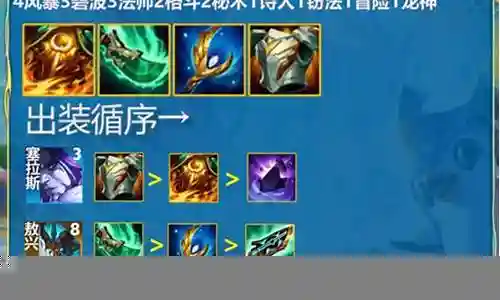 正常阵容搭配插图