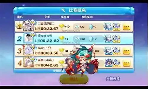 跑酷梅林阵容搭配插图