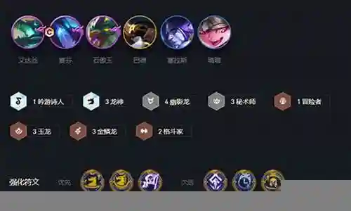 美服龙神阵容搭配插图
