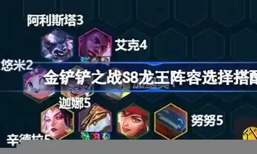 吉祥龙王阵容搭配推荐图片插图