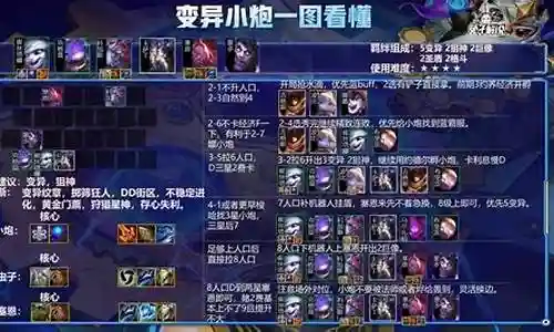 格斗小炮阵容搭配推荐插图