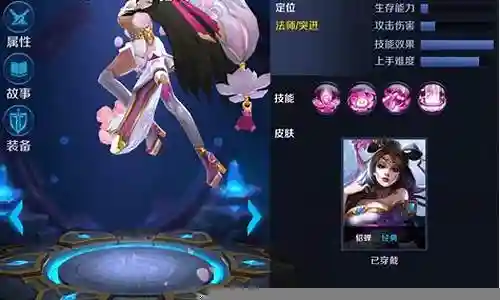绝世舞姬阵容搭配攻略插图