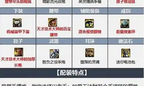 大枪阵容搭配插图
