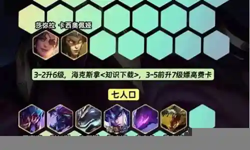 格斗勇士阵容最强搭配插图