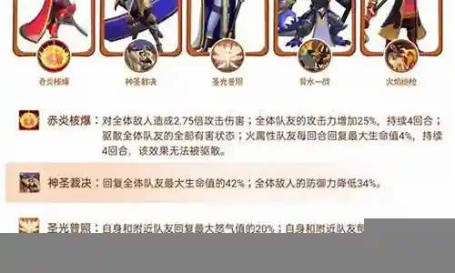 红龙领主怎么搭配阵容最好插图