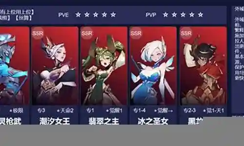 决胜天赋搭配阵容插图