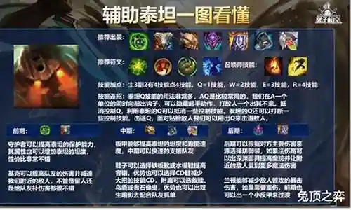王者荣耀泰坦阵容搭配最新插图