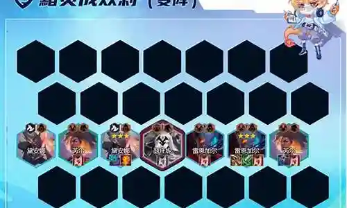 龙神大成阵容搭配攻略插图