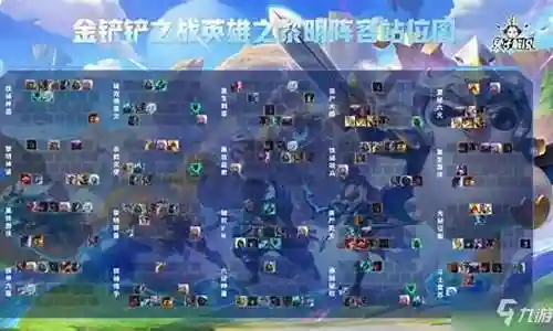 新手开局阵容搭配技巧大全插图