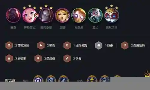 圣杯法师阵容搭配推荐插图