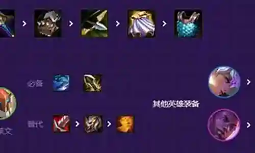 护卫羁绊阵容搭配图片高清插图