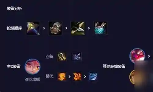 最强决斗组合推荐阵容搭配插图
