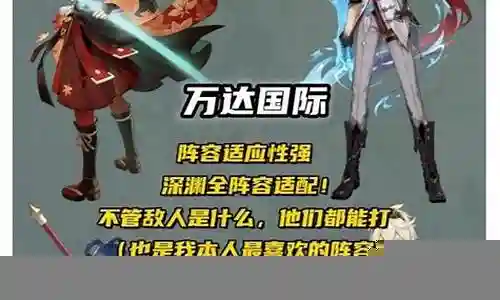 原神顶级小队阵容搭配插图