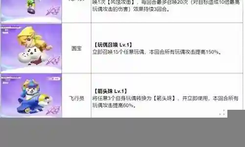 天气队阵容以及技能搭配插图