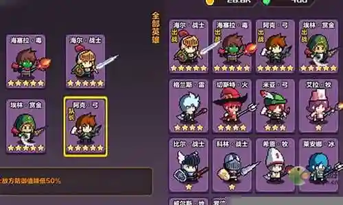 地牢英雄小队阵容搭配图插图