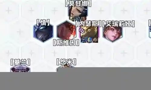 摄魂师阵容搭配推荐插图