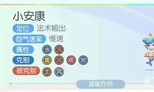 小安康怎么搭配阵容插图