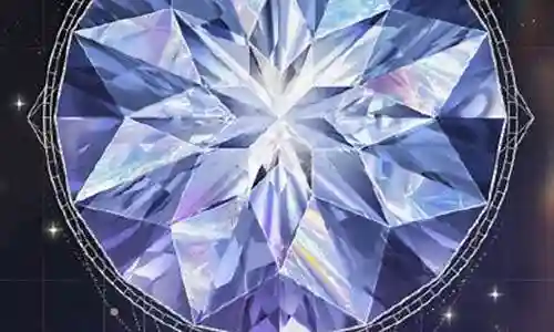 十二星座唤醒阵容搭配表插图