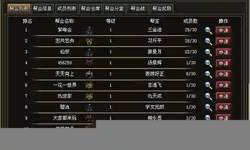 血色衣冠武将阵容搭配图插图