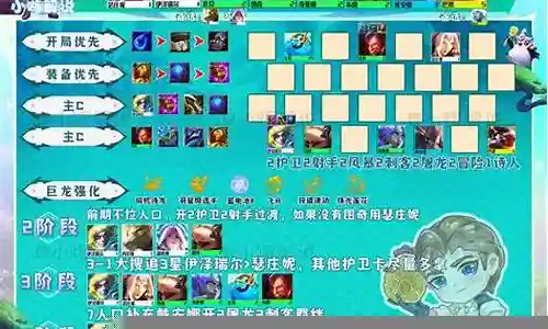 护卫风暴阵容搭配推荐图插图
