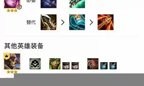 贝尔维斯搭配什么阵容插图